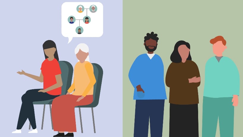 strength-based and trauma-informed practice